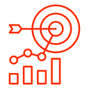 Quoting & Invoicing